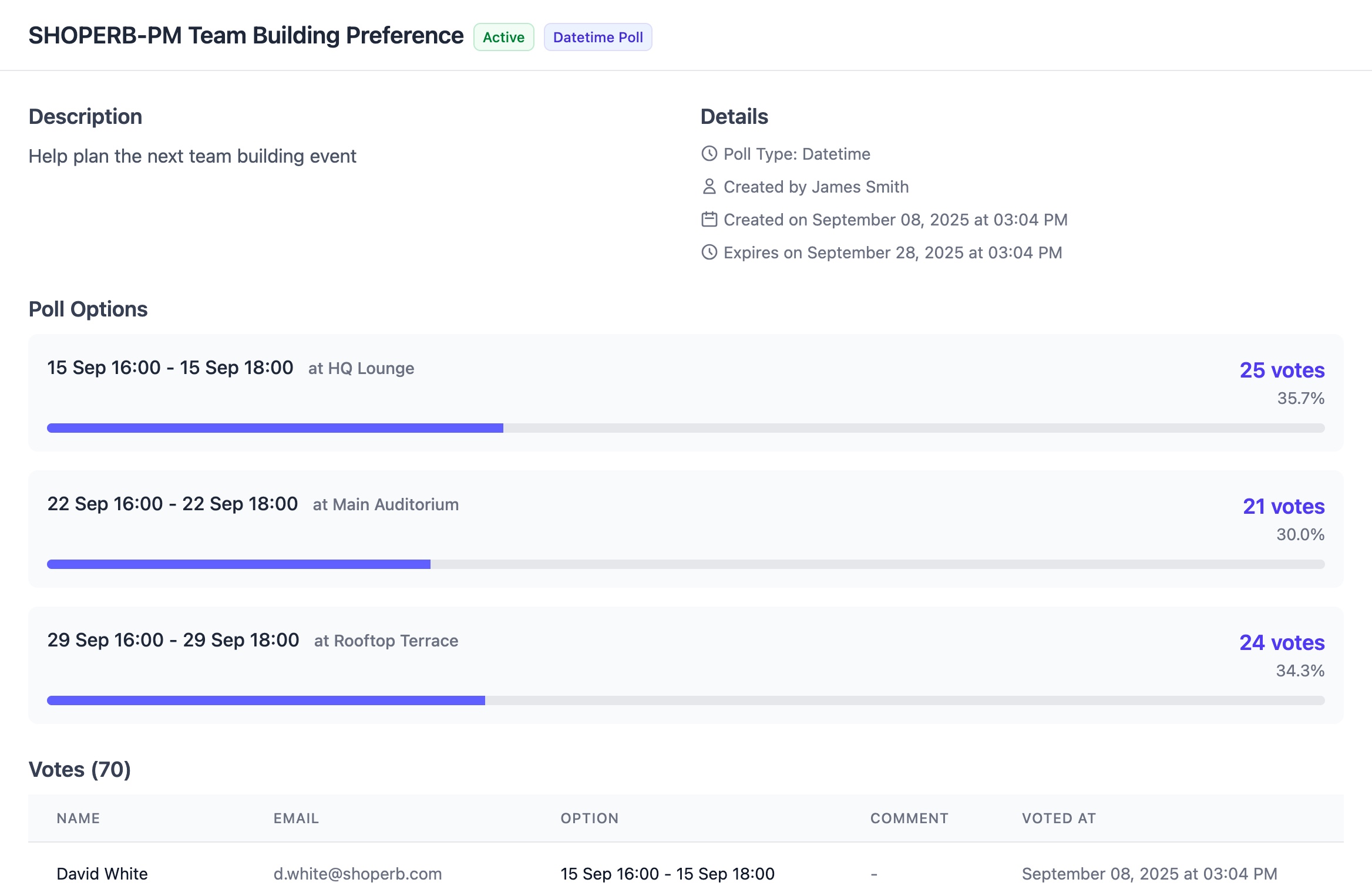 Joinvite Polling and Voting System